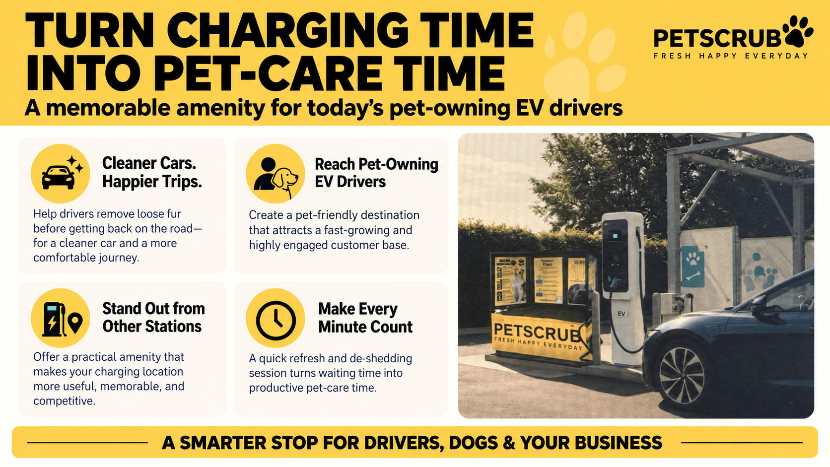 Infographic: Turn EV charging time into pet-care time with PetScrub - a memorable amenity for pet-owning EV drivers